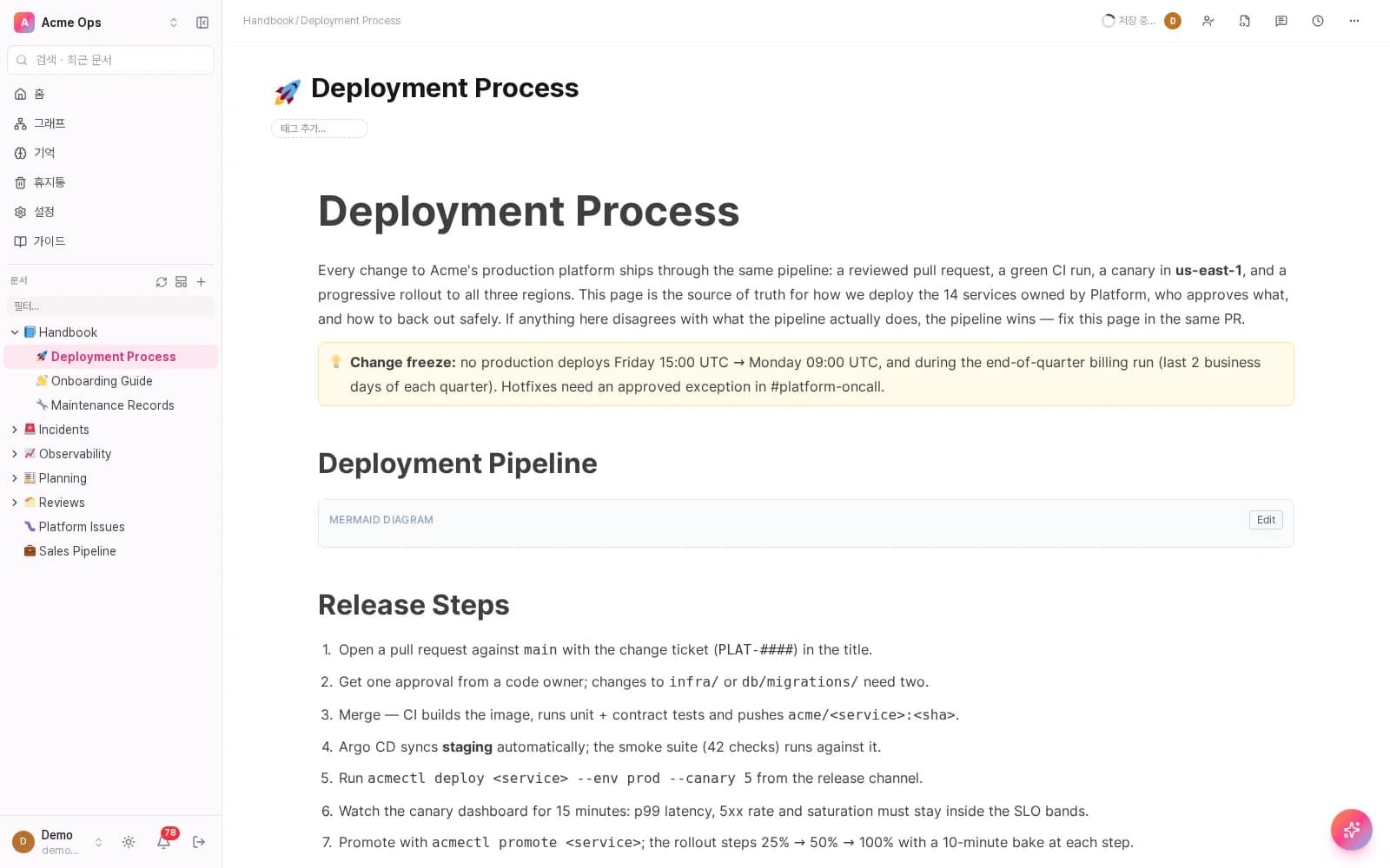 A docs editor where an MCP connection lets Claude or ChatGPT write straight into the doc, not just read it