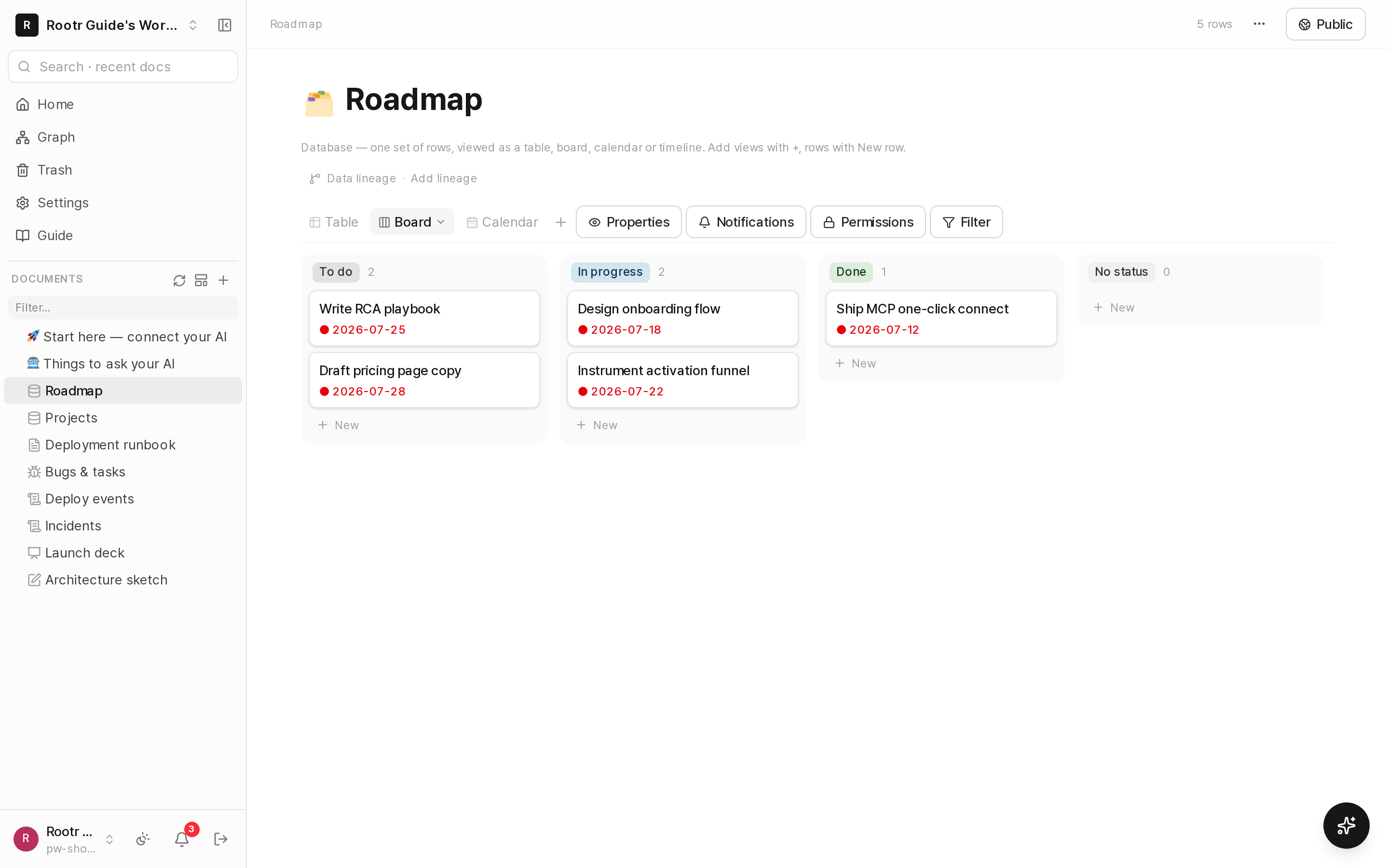 A DATABASE node viewed as a kanban board. Cards sit in the To do / In progress / Done columns.