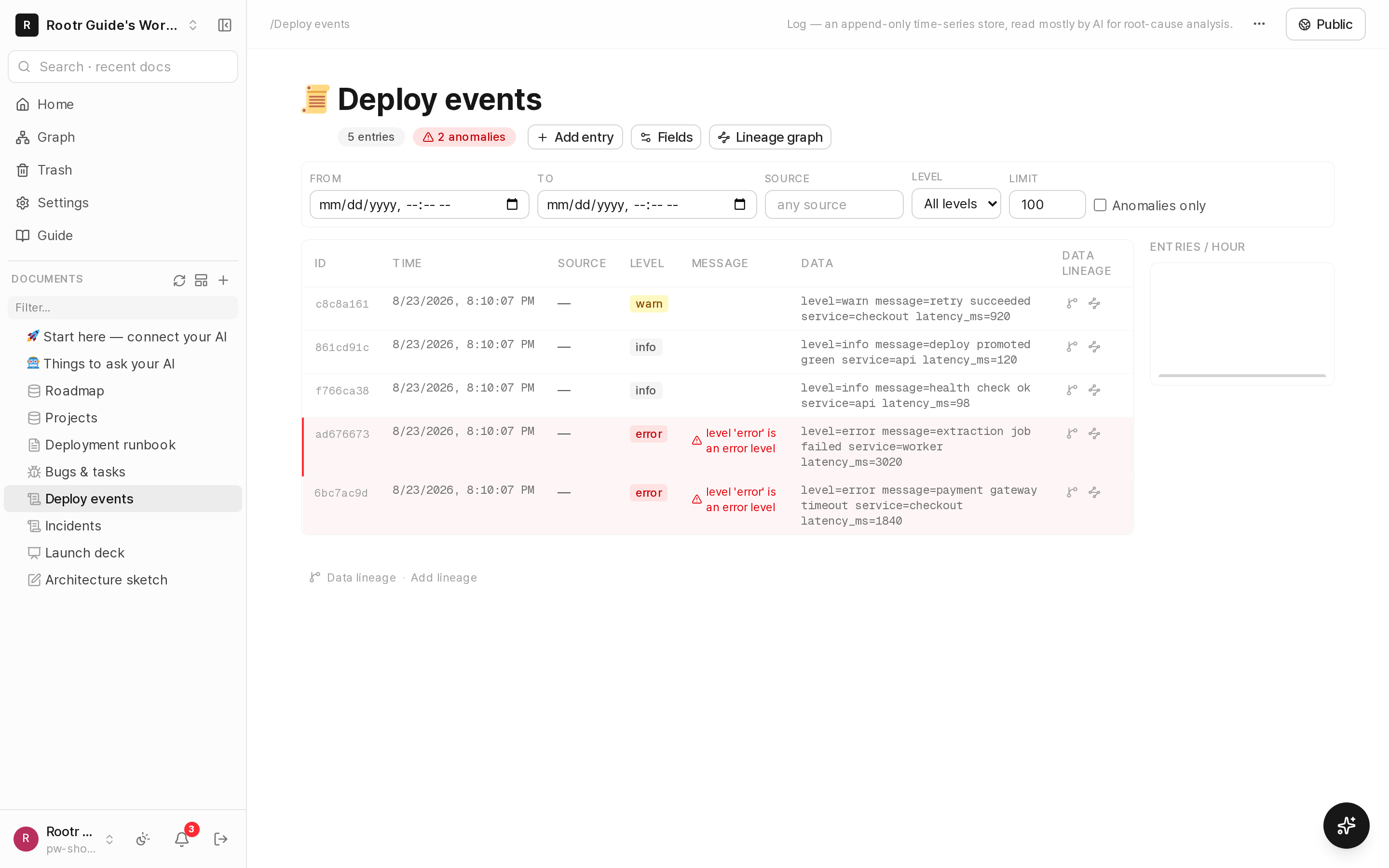 A LOG (data logbook) screen. A record table filled with level, message, and data values.